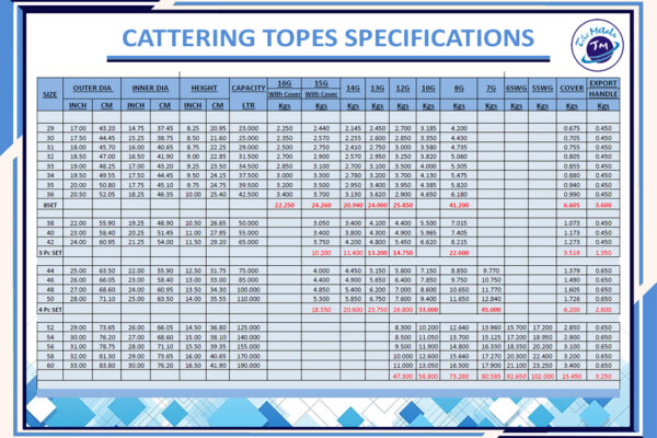 Cattering Topes Specifications