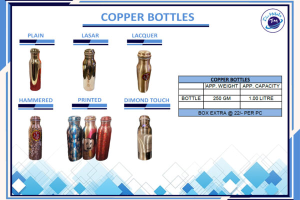 Copper Bottles