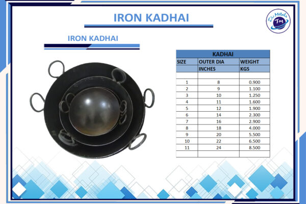 Iron Kadhai