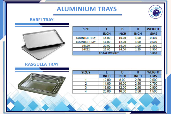 Trays