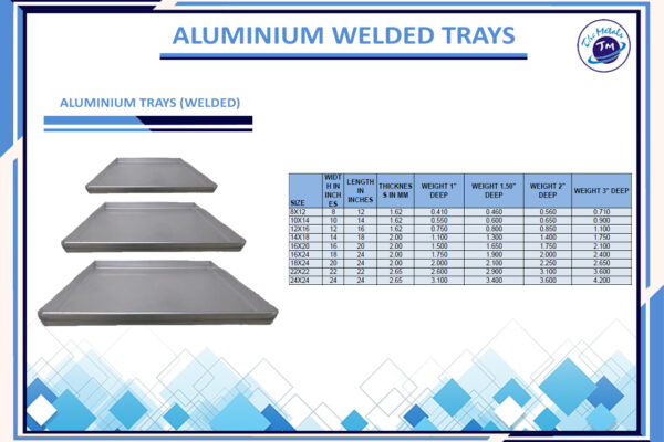 Welded Trays